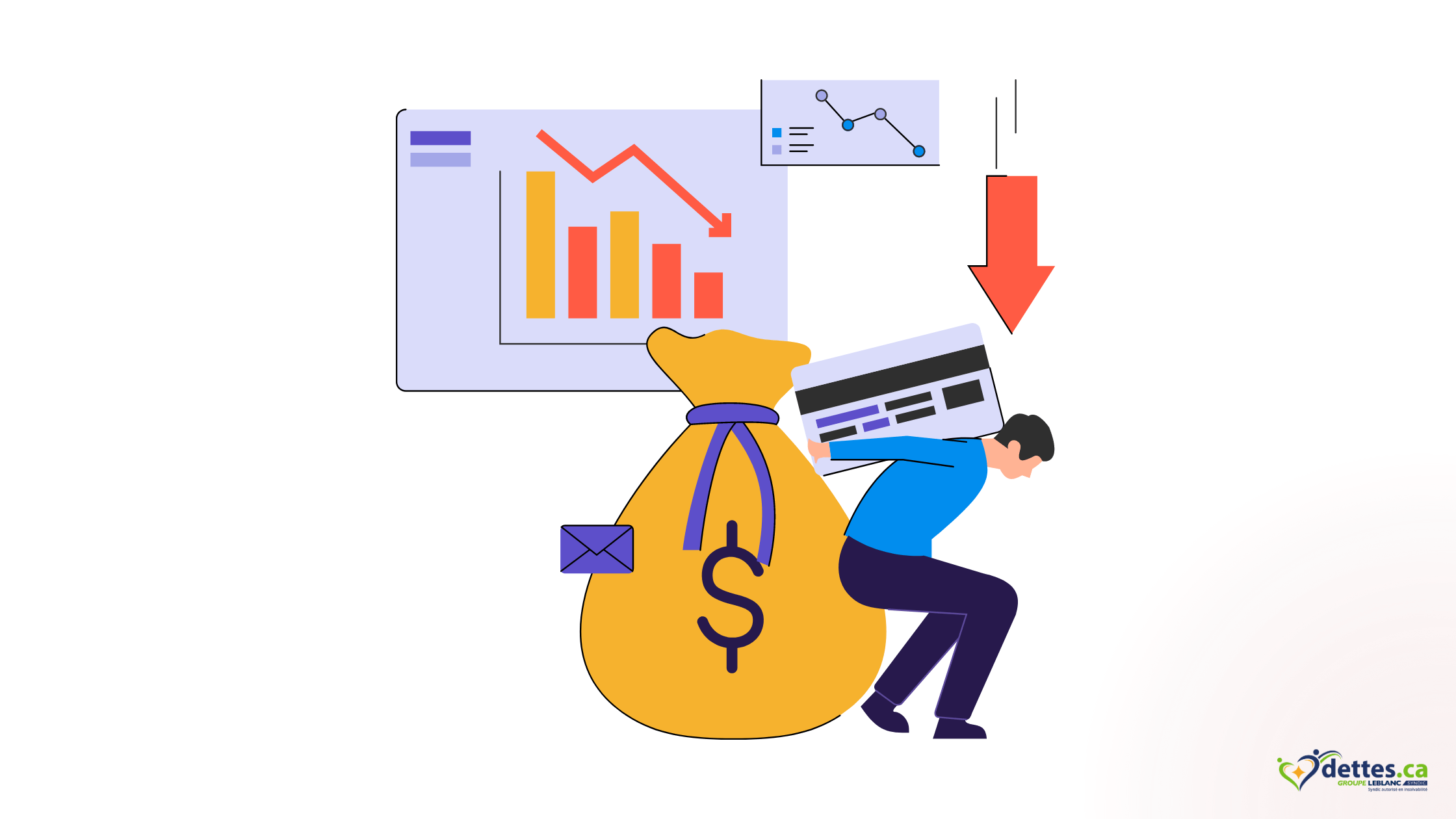 proposition de consommateur d’entreprise