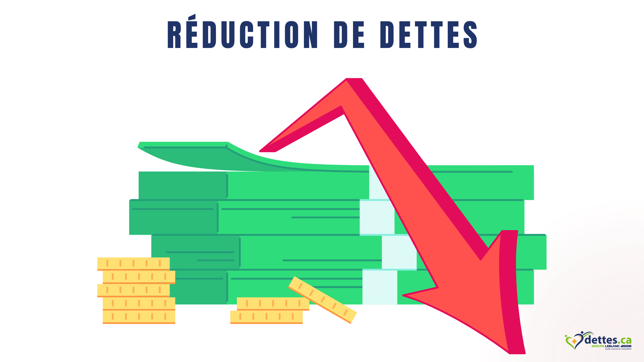 proposition concoradataire impôts