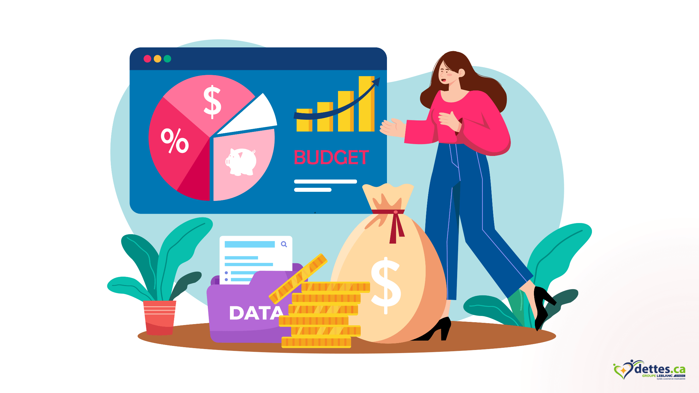 proposition concordataire étapes