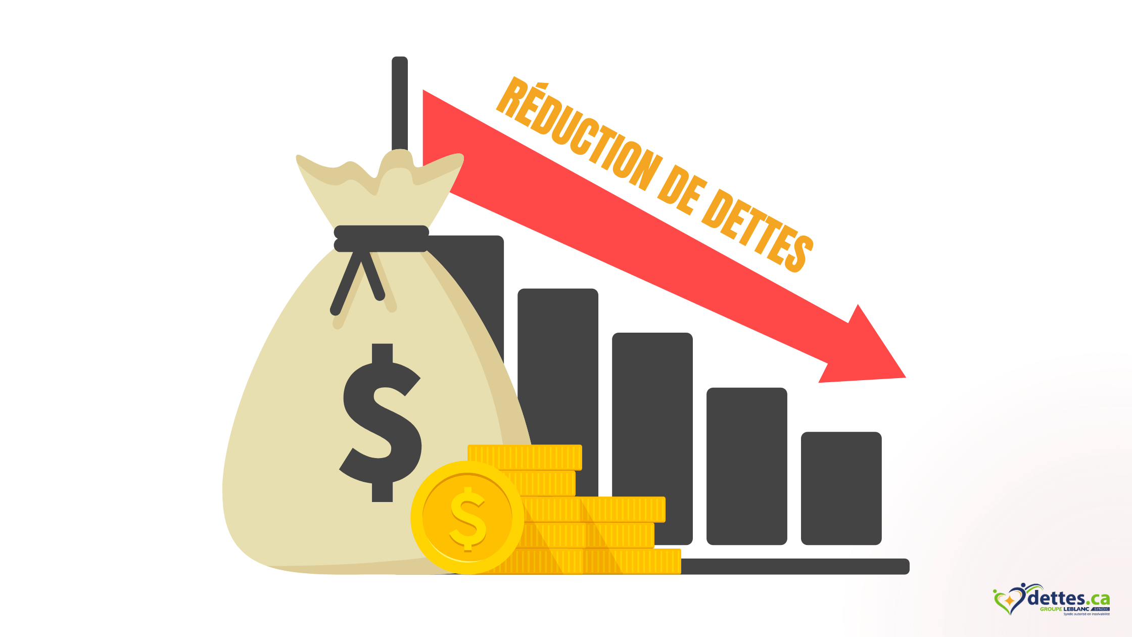 consolidation de dettes