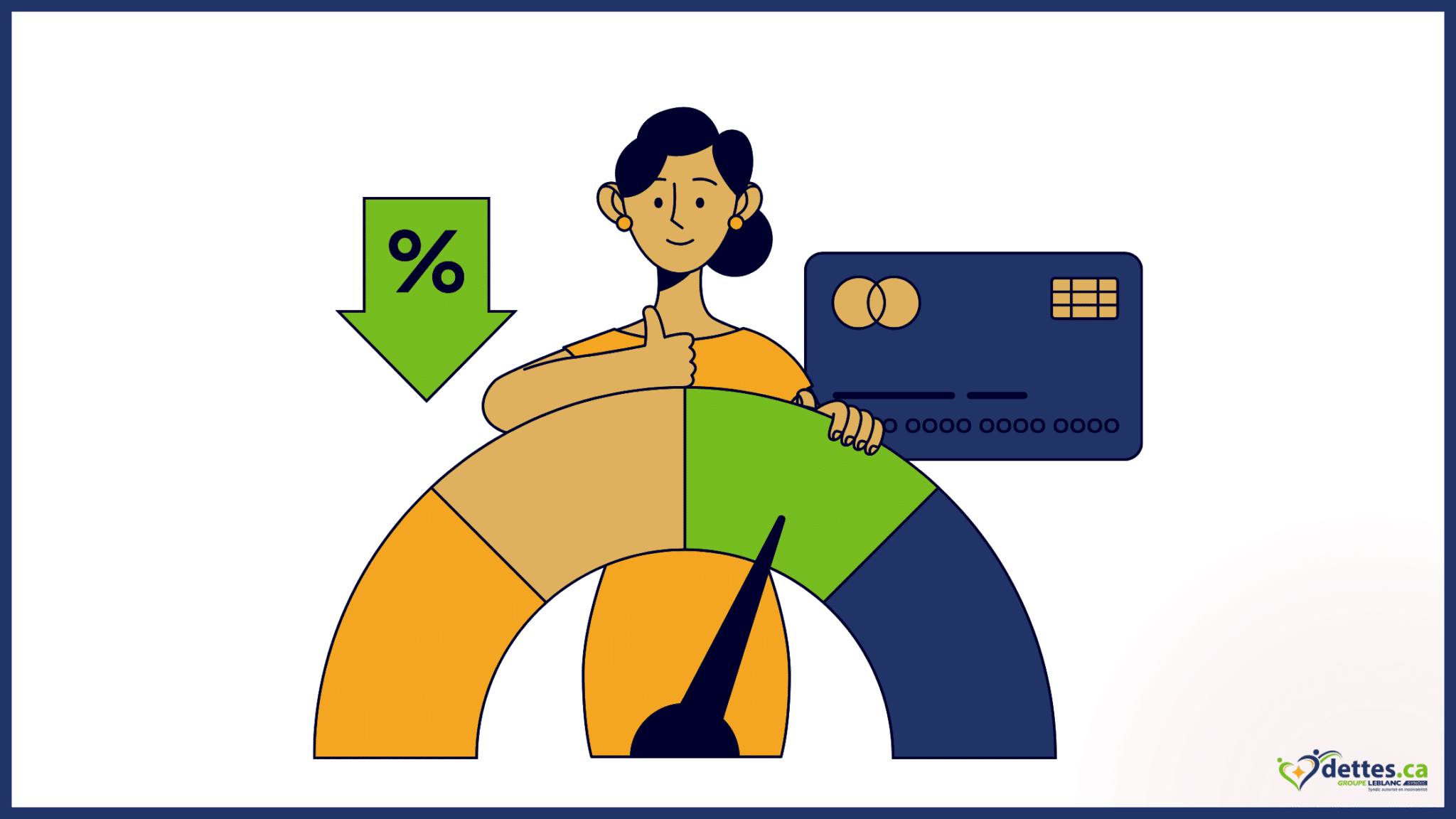 proposition de consommateur